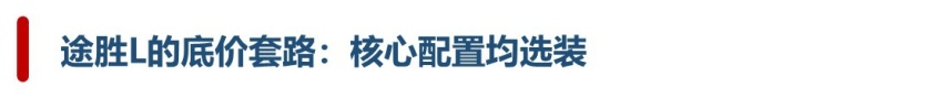 途胜L加长加配不加量？关键配置都是选装，低价套路有谁上当？