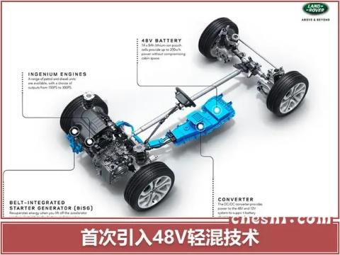 老款跌至28万,新款即将上市,路虎揽胜极光还有可能重回巅峰吗