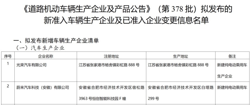 长城宝马合资光束汽车获独立生产资质 新车将于2024年上市