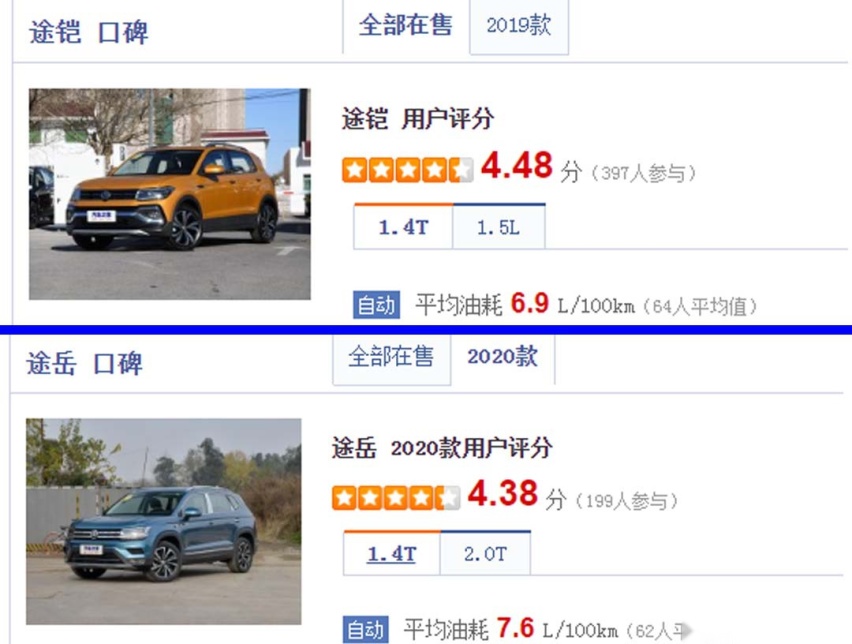 影响到油耗的到底是什么？