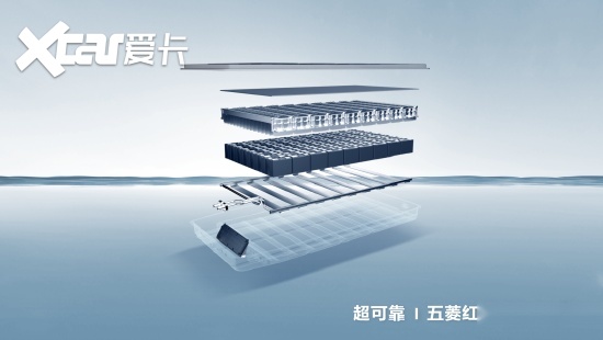 五菱扬光：来自“商用车之王”的新能源商用车高分答卷