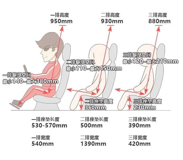 【教授100】面面俱到 奔驰GLE JS100评测