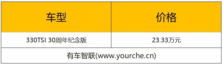 专属身份标识 一汽-大众迈腾30周年纪念版上市 售价23.33万元