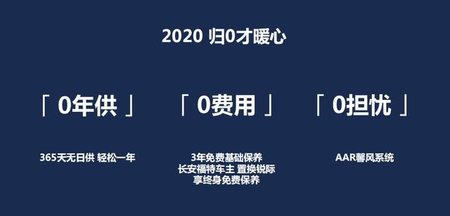 智能加持的福特锐际两驱版17.98万元起售，动力依旧2.0T+8AT