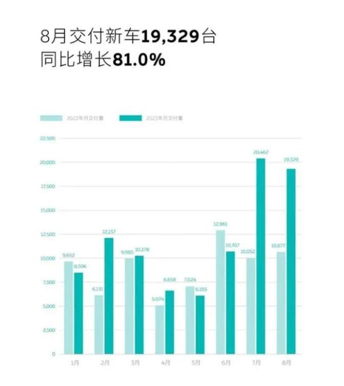 蔚来汽车，1.jpg