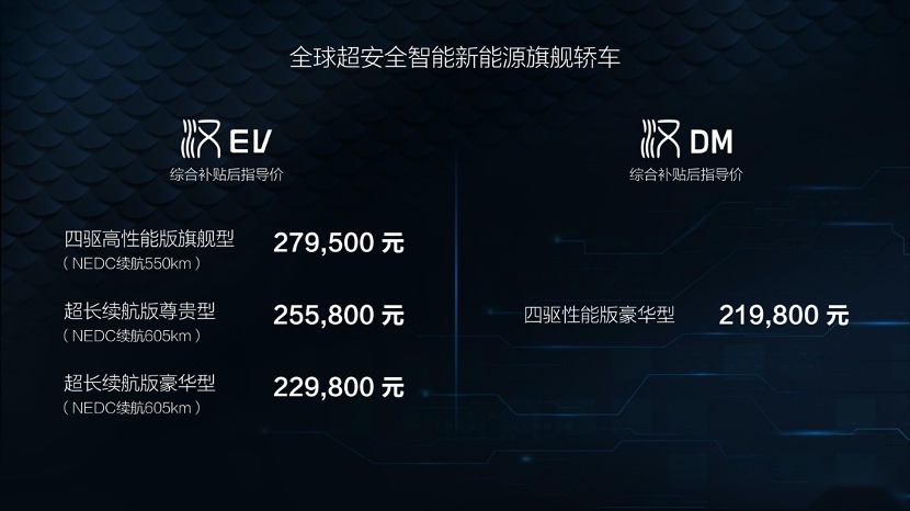 汉的四板斧，能不能为比亚迪砍出一条生路？