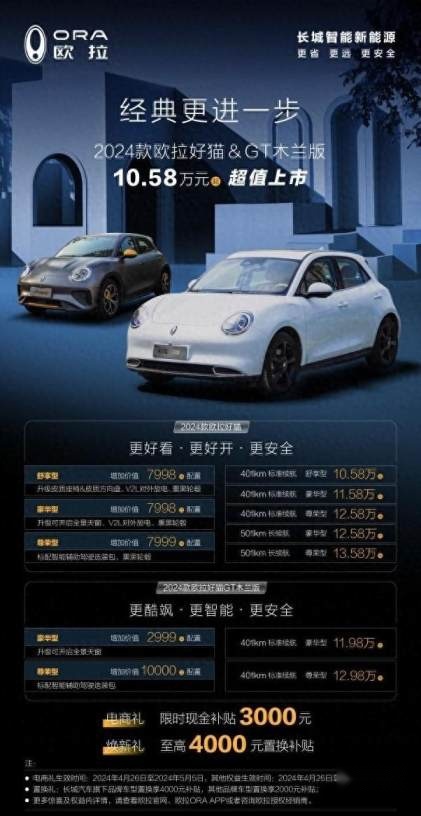 2024款欧拉好猫＆木兰版上市，10.58万元起售
