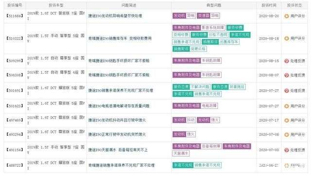 捷途X90 PLUS上市，10.19万的起售价具有竞争力吗？