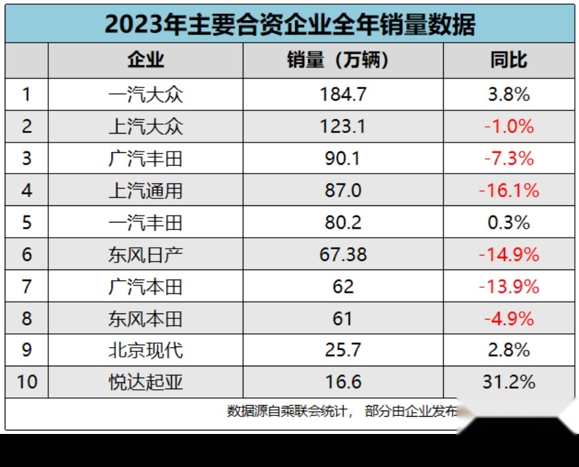 从追赶到超越，中国汽车的“大航海”才刚刚开始