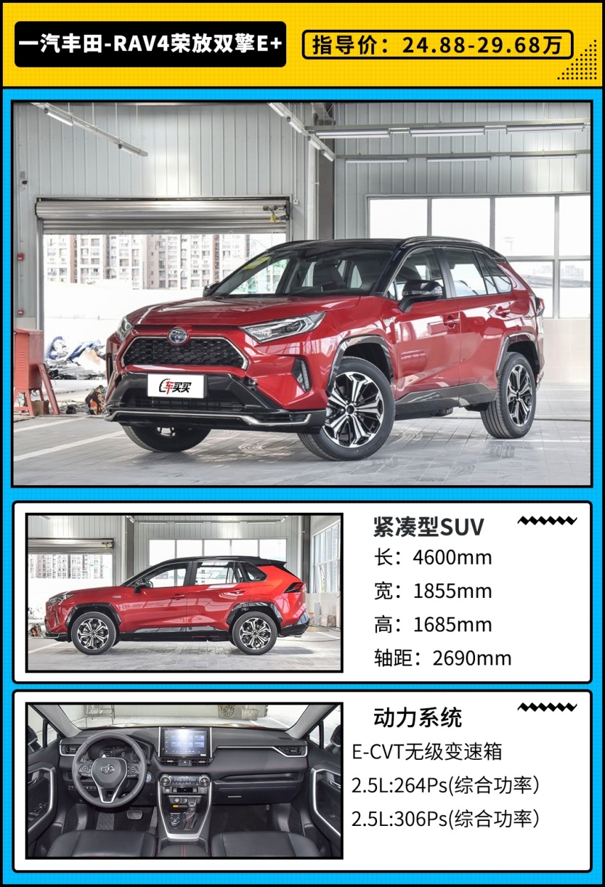 一箱油能跑1000km 谁能比这两款合资SUV省油？