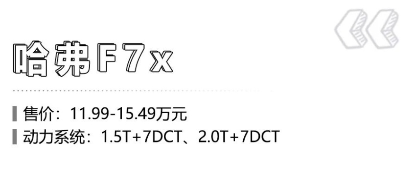 预算15-20万元左右，可以买到哪些主流轿跑SUV？