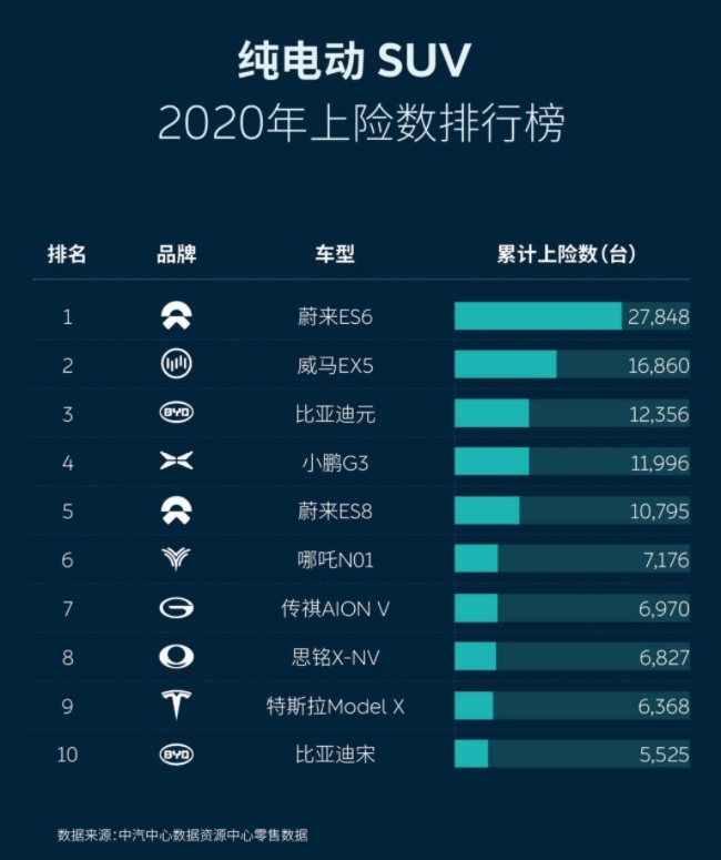 官降7万块，补偿老车主，宝马iX3为何活得如此“卑微”？