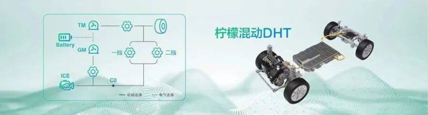 别再迷恋DM-i，长城柠檬混动DHT全面解析，这才是混动全能王