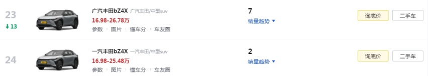 借机入新能源的局？先用电池和电机，后用DM-i，丰田紧傍比亚迪？