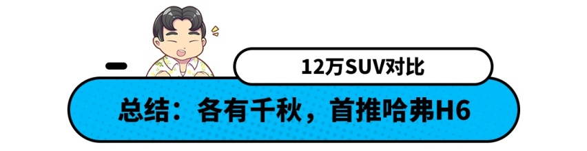 12万买SUV？要求耐用高品质 这几款随便买都不后悔！