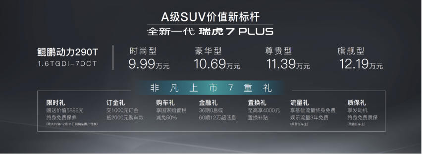 全球王牌SUV——全新一代瑞虎7PLUS上市，售9.99万元起