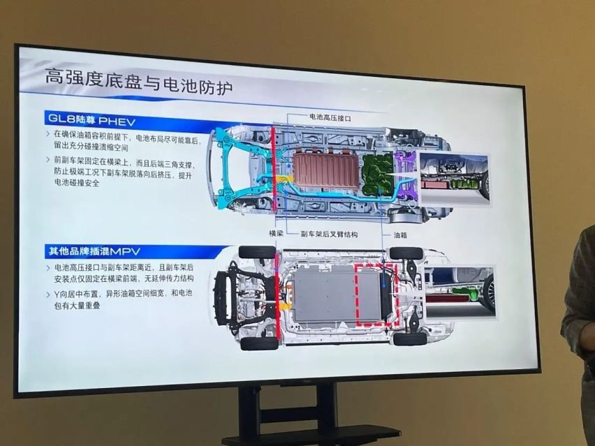 着重关注电池保护 别克GL8 PHEV底盘布局解读