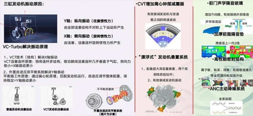 日产高层透露奇骏要换回四缸机、华晨宝马新款3系官图发布…