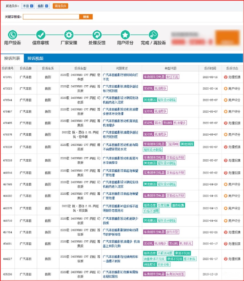 中保研碰撞测试后的皓影还能不能买 能 只要优惠力度够大就行