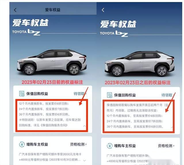 不是