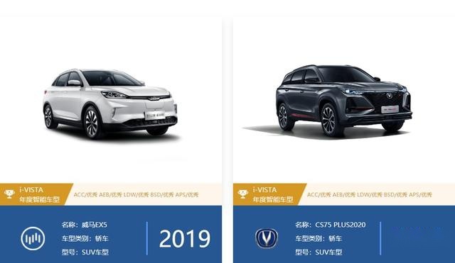 自动驾驶：自主向左合资向右，谁能占位中流砥柱？