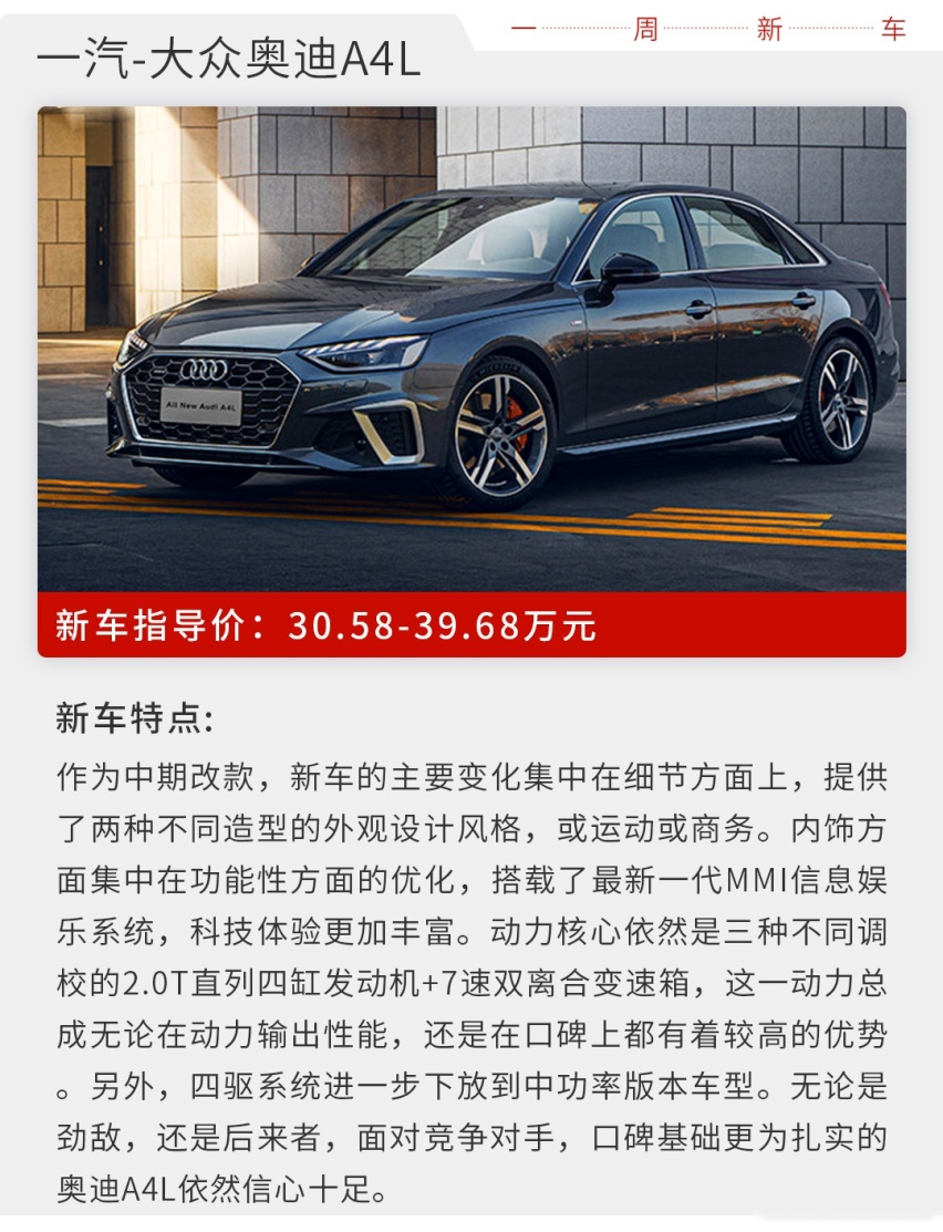 24万不到买2.0T大后超，本周上市新车真刺激！