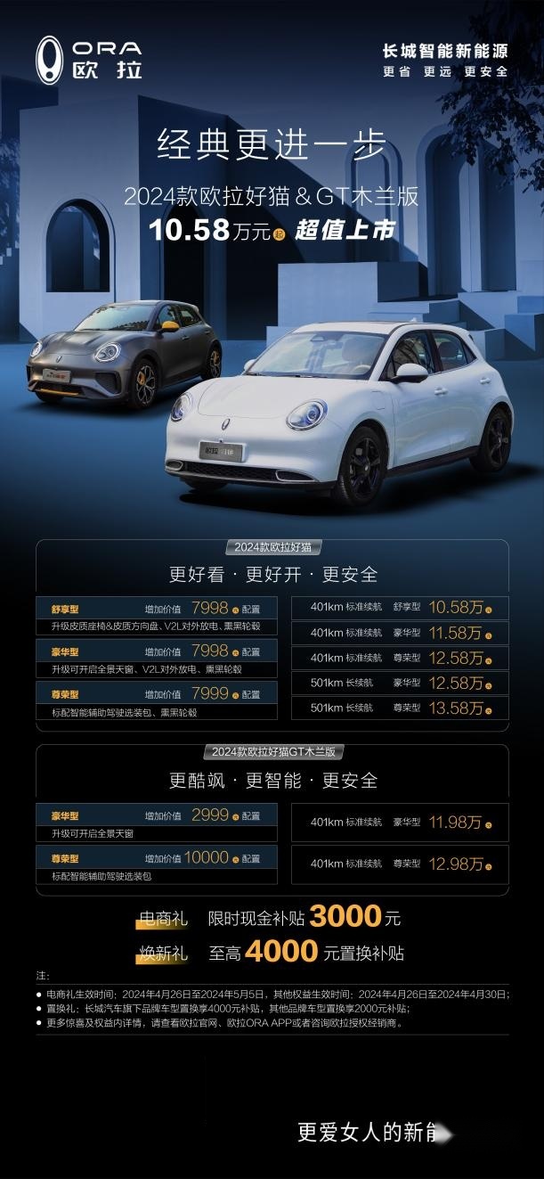 经典更进一步！2024款欧拉好猫GT木兰版超值上市