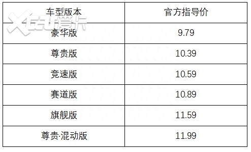 8月21日，奕炫MAX 2024款为年轻加动力