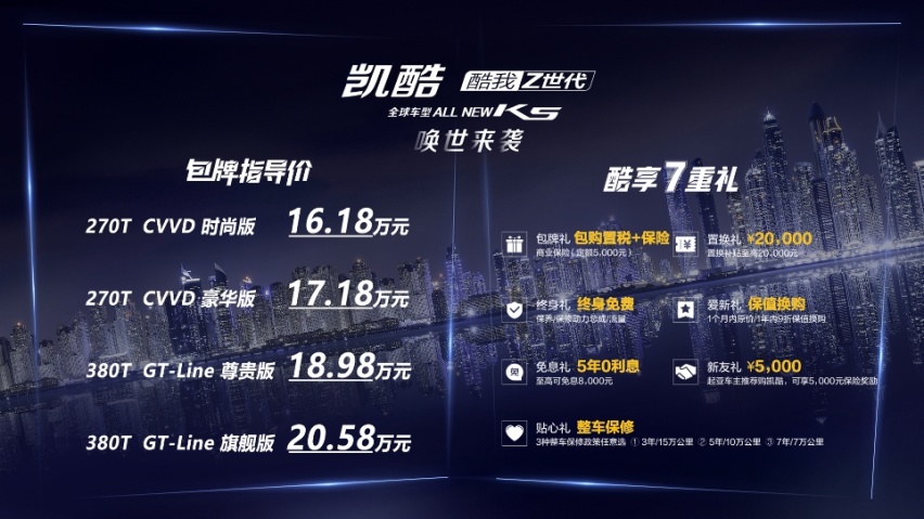 刮强“韩风”！中高级车市首推官方包牌价，16.18万起