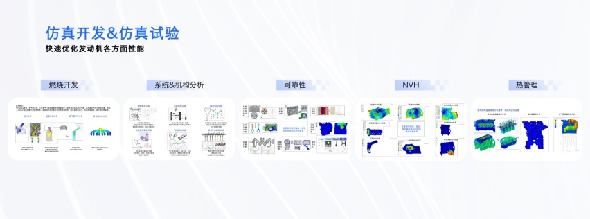 上汽自研最强2.0T发动机，究竟厉害在哪里？
