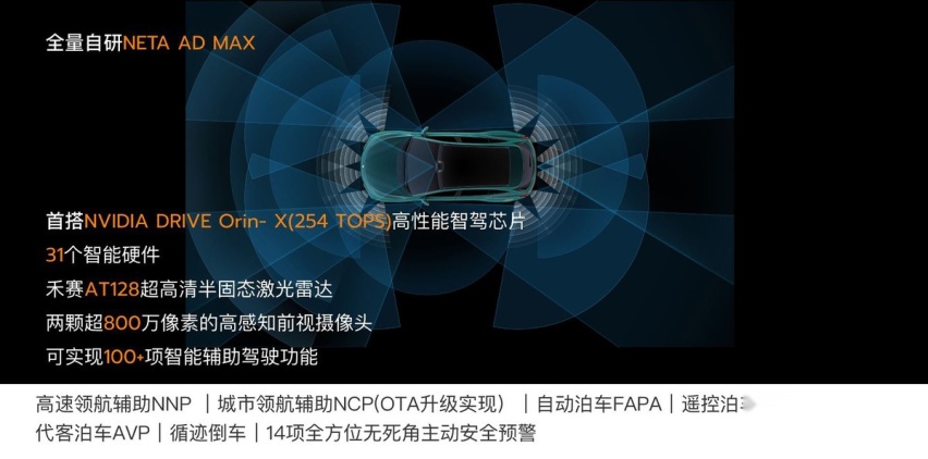 C级猎装，智驾智舱，增程纯电双动力，哪吒S猎装15.99万起售