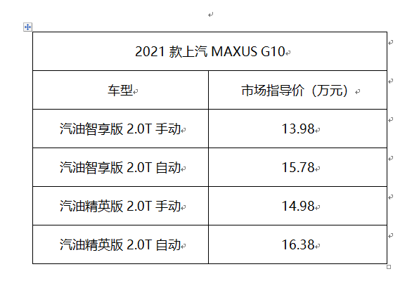 2021款上汽MAXUS G10来袭，搭载汽、柴油双动力组合