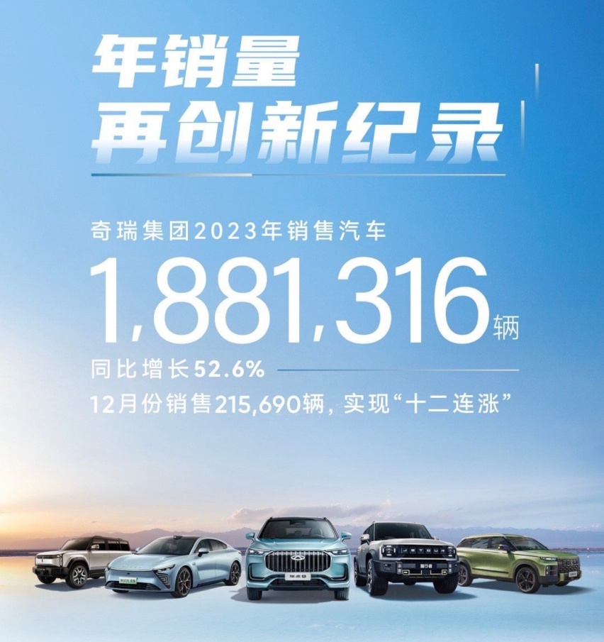 打高质量的“价值战”，奇瑞是这么做的！