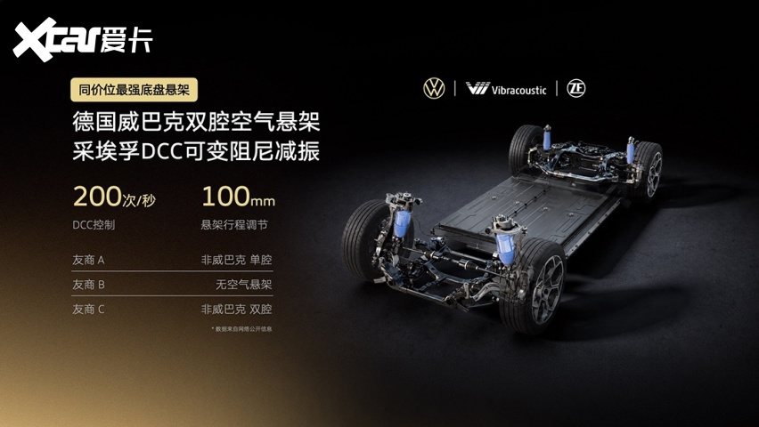 2026成都车展丨与众08猎影版预售价23万元 将于9月12日开启交付