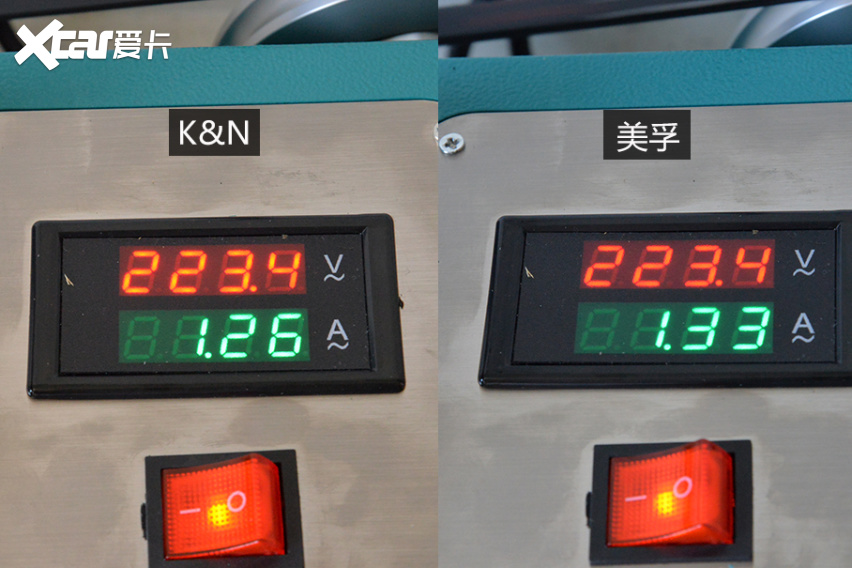 劲擎释放每一匹马力 两款市面主流SP最高级别5W-30汽车机油对比实测
