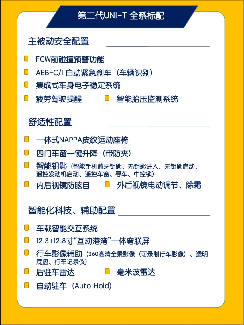 15万运动SUV选什么？长安第二代UNI-T就是最优解