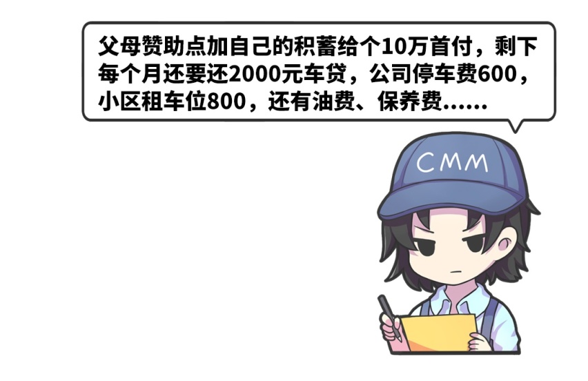 月薪3000元都能买 这些低负担好车最低才2.88万起！