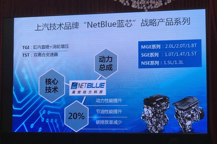 合资技术背书，最低不到7万元起，这些车足够让你放弃合资车！
