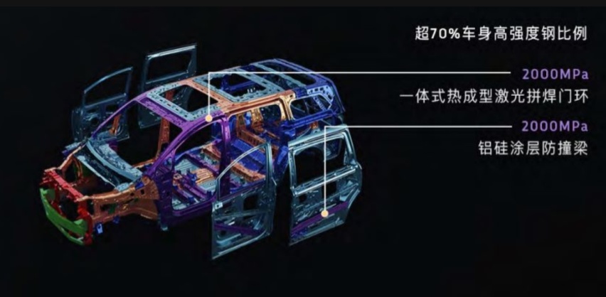 首个新能源MPV五星，看岚图梦想家如何打造安全天花板？
