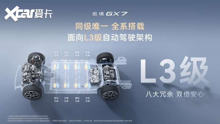 启境GX7正式上市，限时权益价22.99-29.19万元