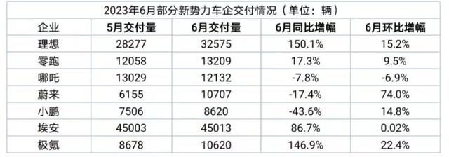 车坛快报|2023金台汽车论坛成功举行