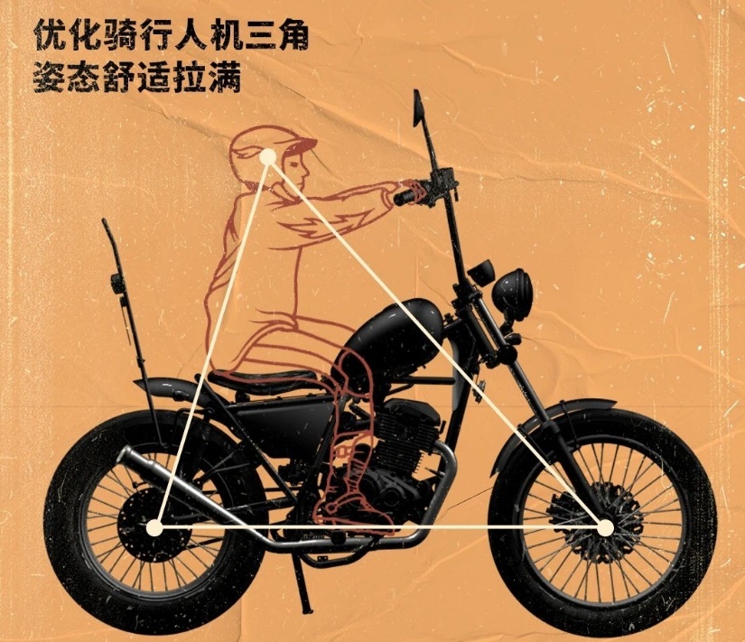 售价8688元，香帅重机又出新车：CP150正式上市，极简风格太亮眼