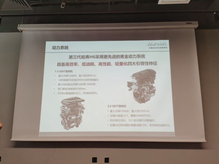 听说吉利博越/长安CS75看这个油耗也蒙了？ 第三代哈弗H6油耗测试