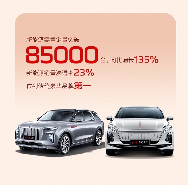2023年终盘点：E001延期上市不打紧，红旗年销再创新高？