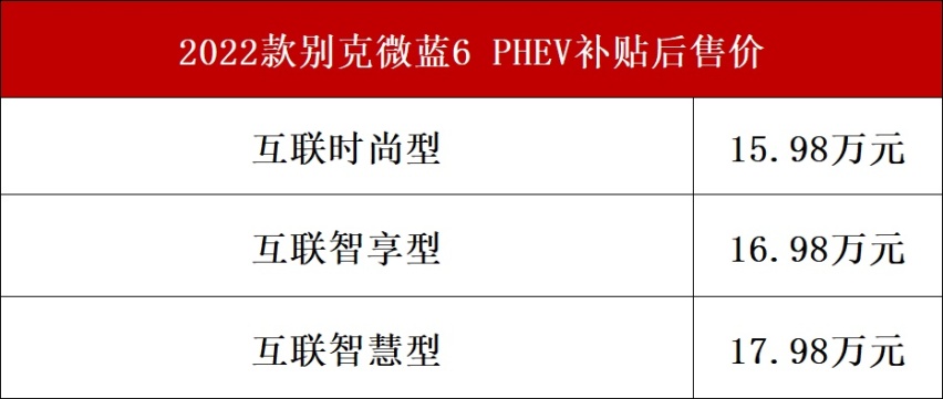 补贴后售价15.98万起，2022款别克微蓝6 PHEV上市