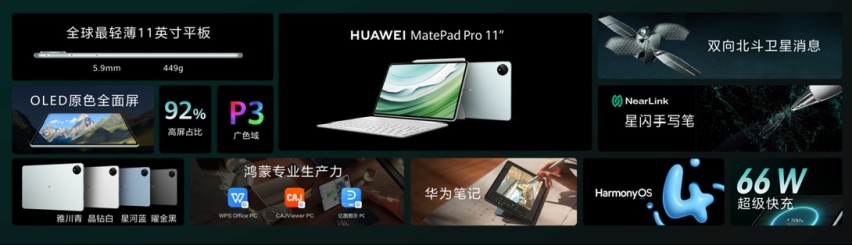 热点| 智界S7及华为全场景发布会召开，多款重磅产品齐发