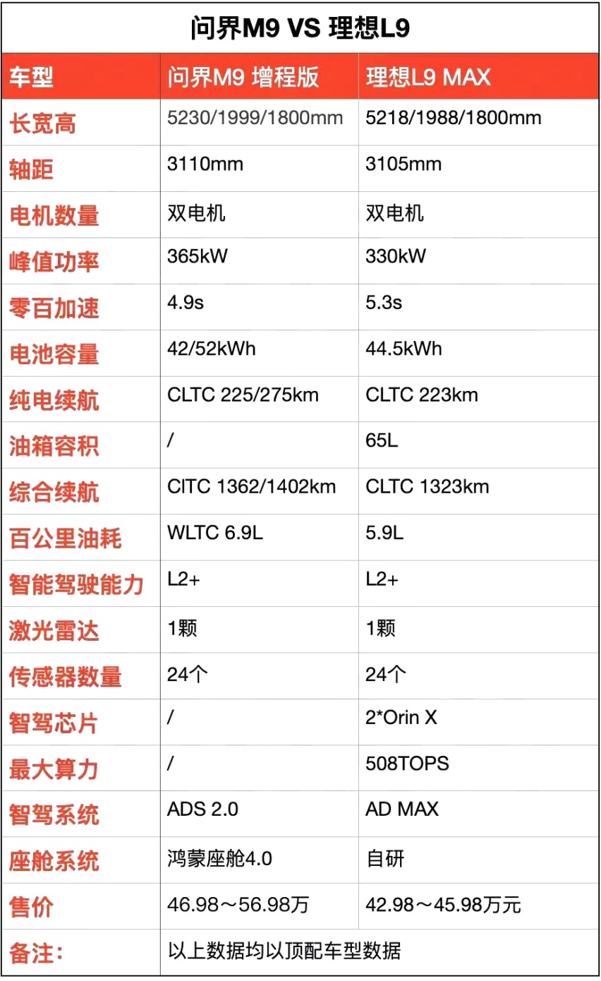 八千字深度-愛卡汽車愛咖號