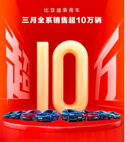 停产燃油车是必然！比亚迪，不愧是你