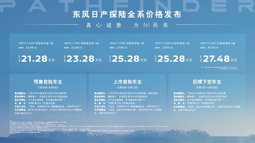 探陆发布限时诚意价，售价21.28万元—27.48万元！