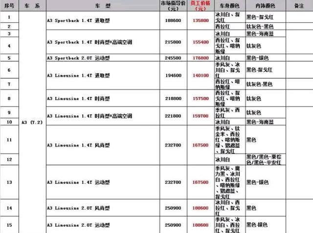 大限将至,
